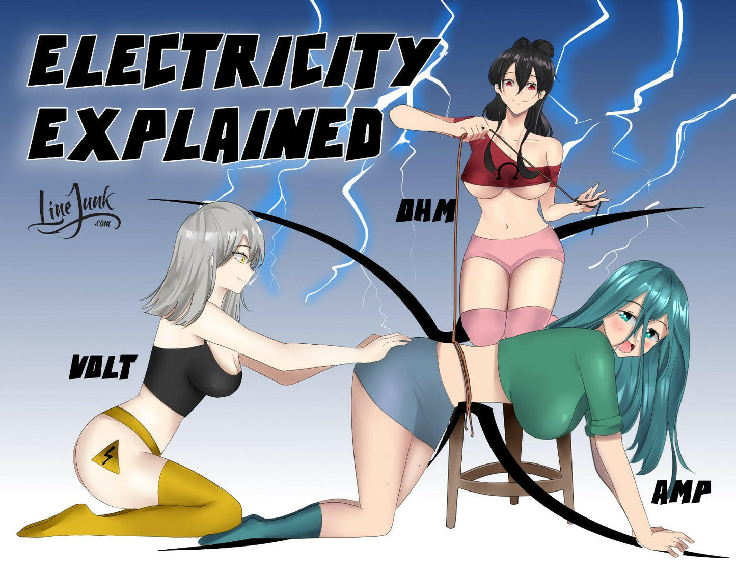 Electricity Explained