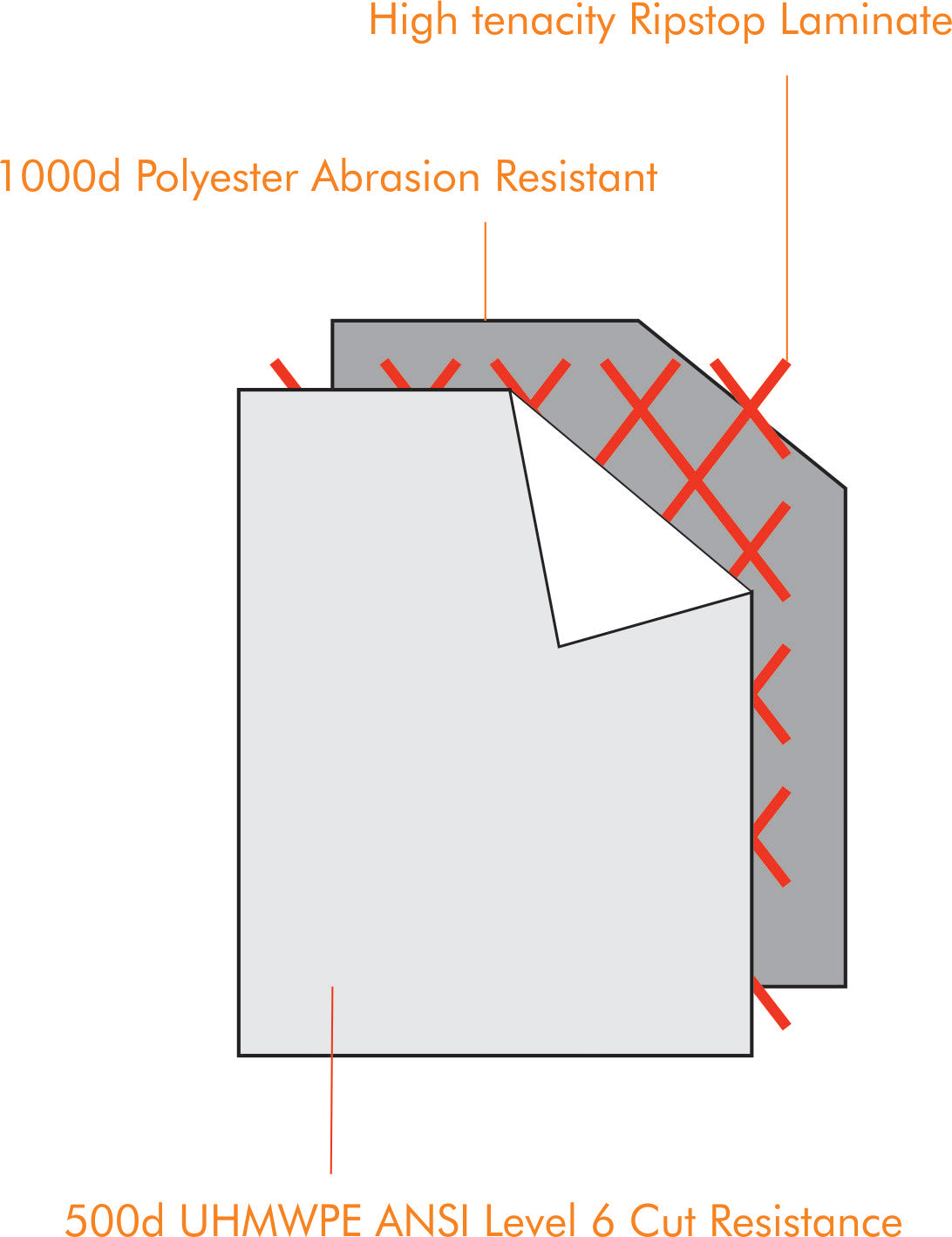 LUSB501R 500 Series Lift Bag, 500#, 28x20x20