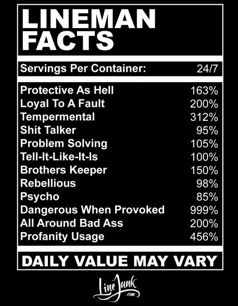Daily Serving