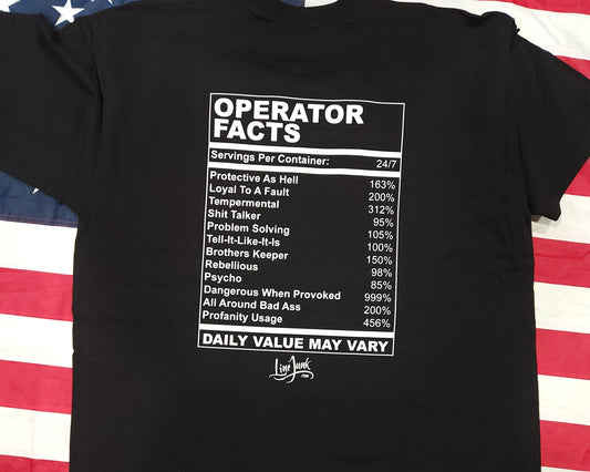 Operator Facts 120